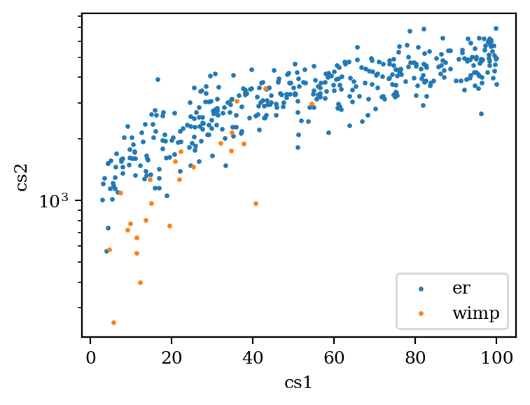 ../_images/notebooks_1_rate_and_shape_19_1.png