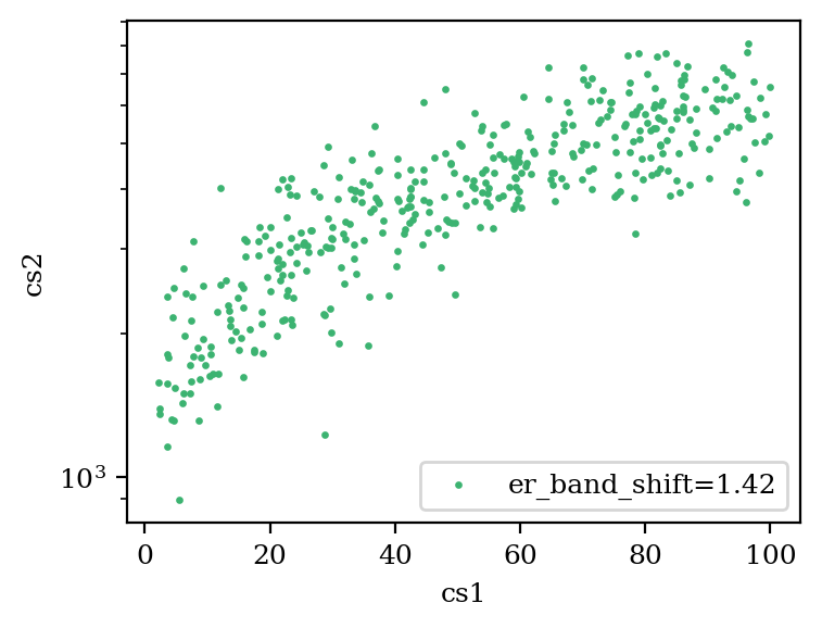 ../_images/notebooks_1_rate_and_shape_34_1.png